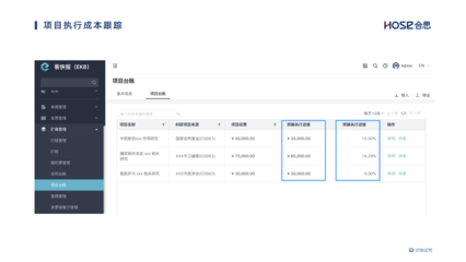 合思·易快报发布软件信息技术业专属费控解决方案，赋能企业数字化转型